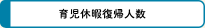 育児休暇復帰人数